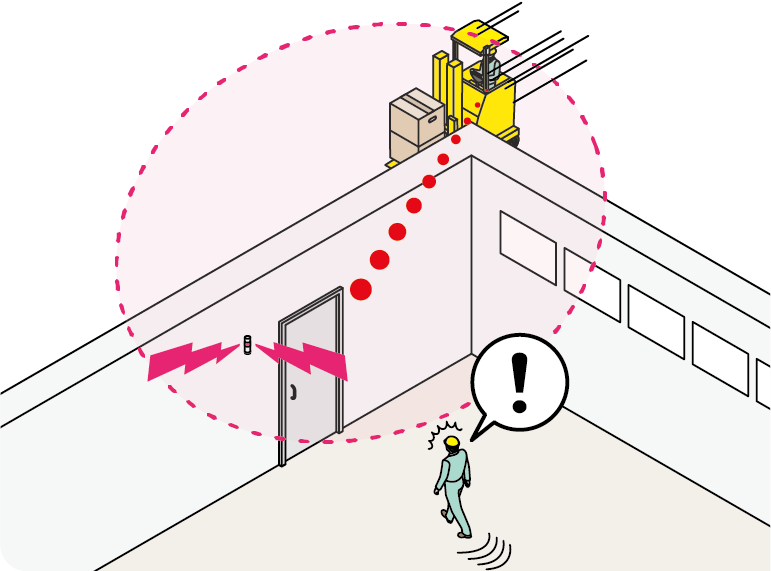 車両同士の接近を検知